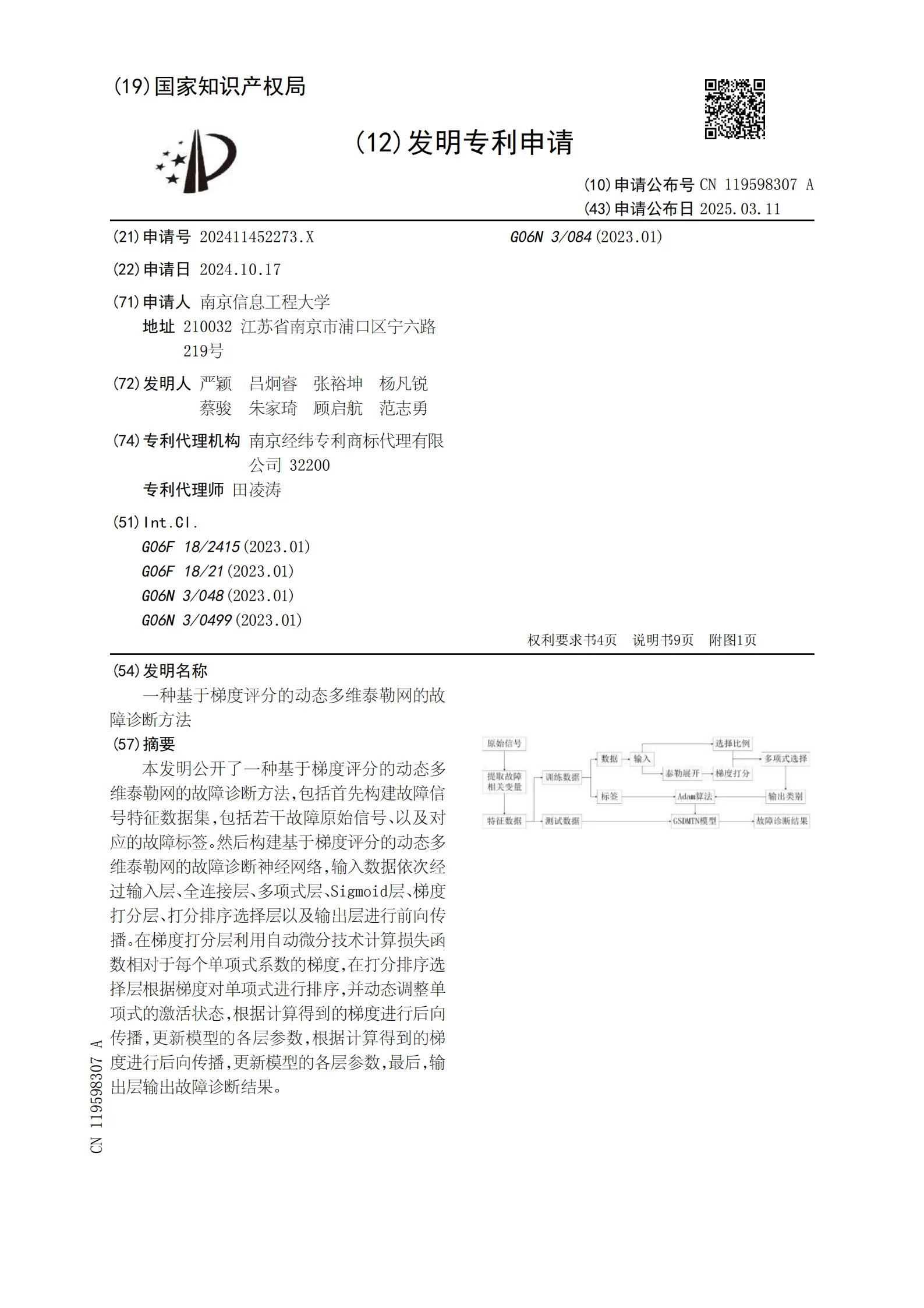 发明专利申请公开（多维泰勒框架）
